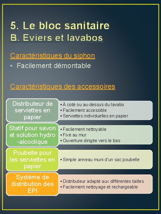 5. Le bloc sanitaire B. Eviers et lavabos Caractéristiques du siphon • Facilement démontable