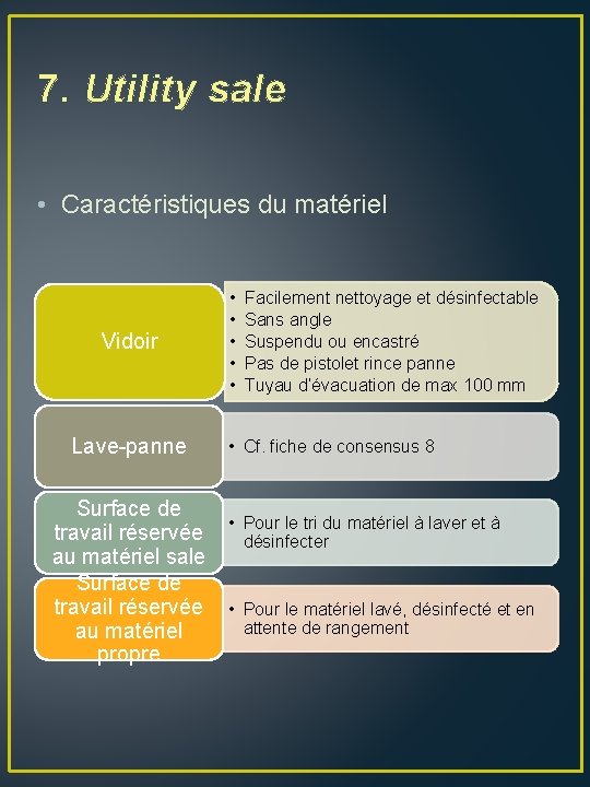 7. Utility sale • Caractéristiques du matériel Vidoir Lave-panne • • • Facilement nettoyage