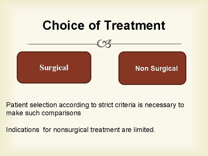 Choice of Treatment Surgical Non Surgical Patient selection according to strict criteria is necessary