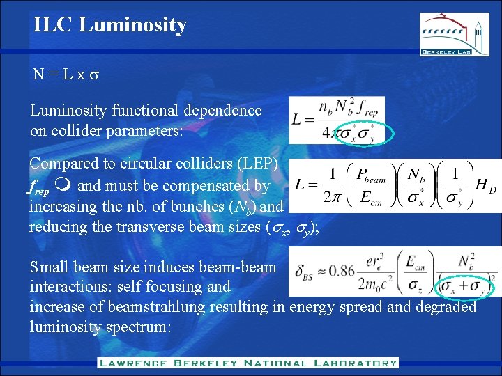 ILC Luminosity N=Lxs Luminosity functional dependence on collider parameters: Compared to circular colliders (LEP)