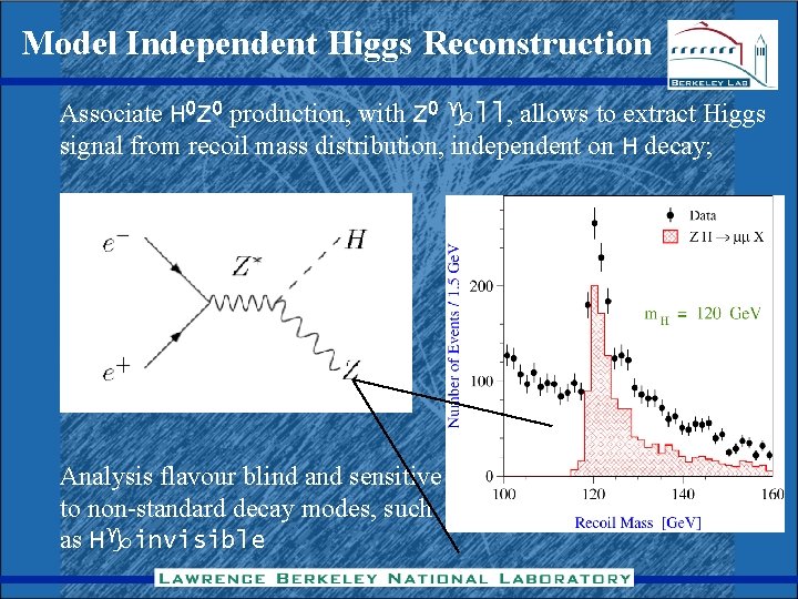 Model Independent Higgs Reconstruction Associate H 0 Z 0 production, with Z 0 gll,