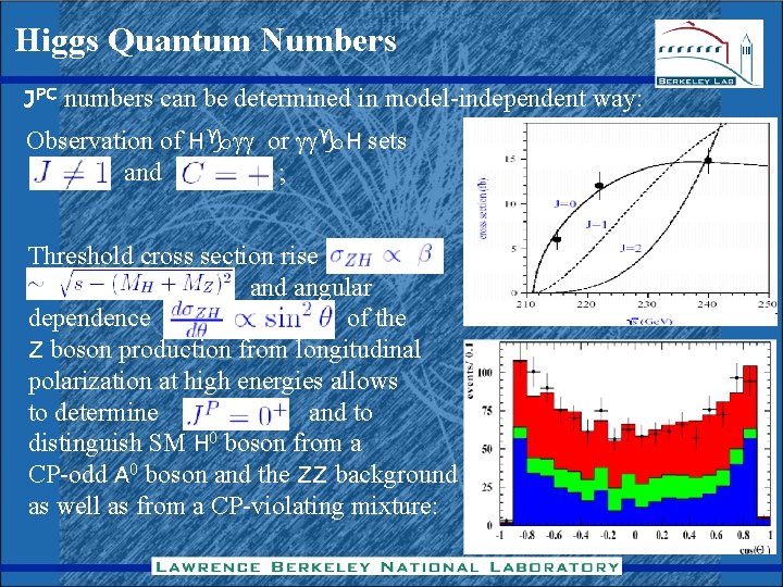 Higgs Quantum Numbers JPC numbers can be determined in model-independent way: Observation of Hggg
