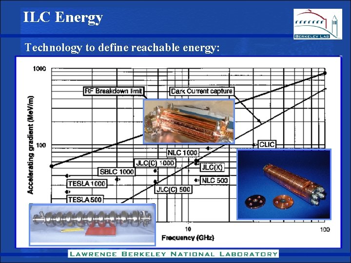 ILC Energy Technology to define reachable energy: 