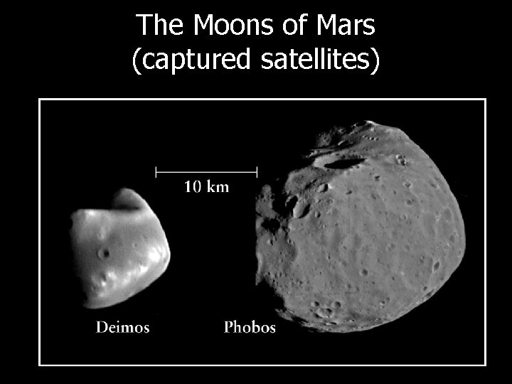 The Moons of Mars (captured satellites) 