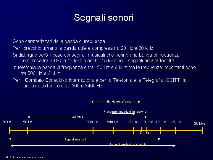 Segnali sonori Sono caratterizzati dalla banda di frequenza. Per l’orecchio umano la banda utile