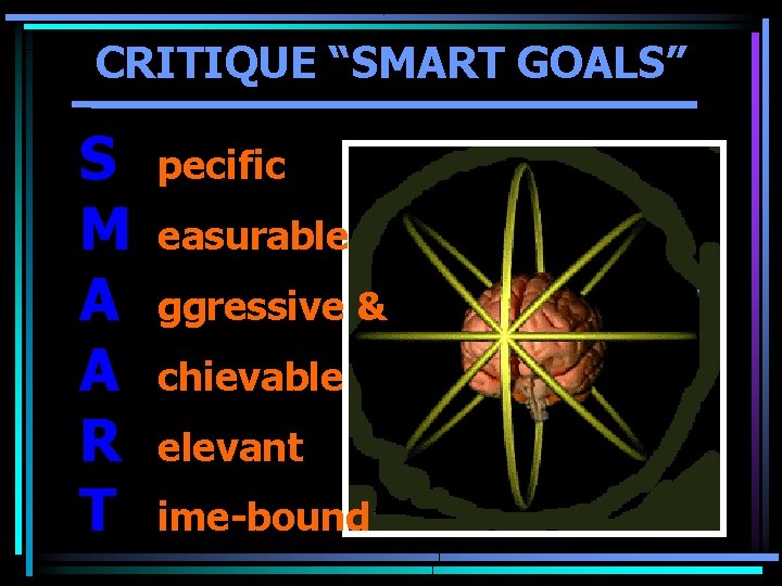 CRITIQUE “SMART GOALS” S M A A R T pecific easurable ggressive & chievable CRITIQUE “SMART GOALS” S M A A R T pecific easurable ggressive & chievable