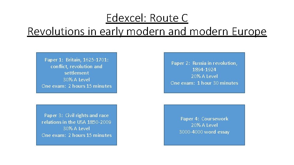 Edexcel: Route C Revolutions in early modern and modern Europe Paper 1: Britain, 1625