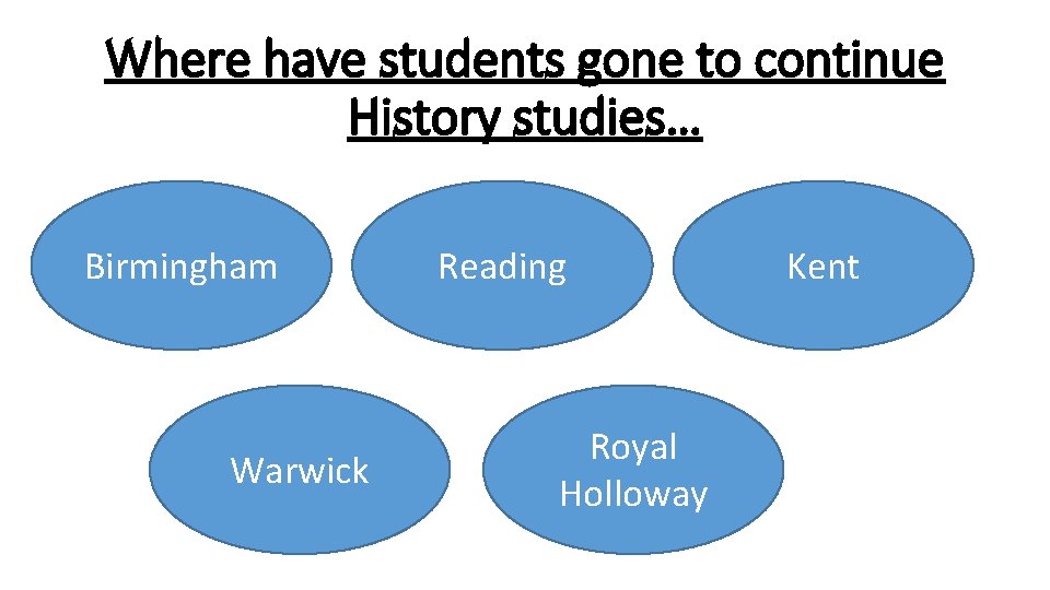 Where have students gone to continue History studies… Birmingham Warwick Reading Royal Holloway Kent