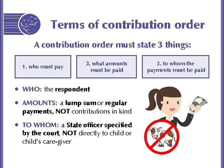 Terms of contribution order A contribution order must state 3 things: 1. who must