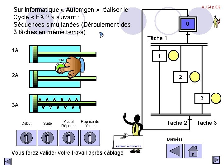 Sur informatique « Automgen » réaliser le Cycle « EX: 2 » suivant :