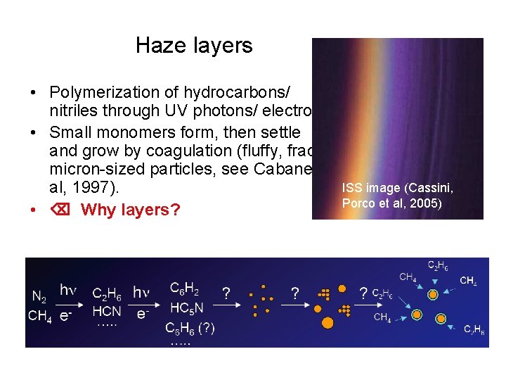 Haze layers • Polymerization of hydrocarbons/ nitriles through UV photons/ electrons. • Small monomers Haze layers • Polymerization of hydrocarbons/ nitriles through UV photons/ electrons. • Small monomers