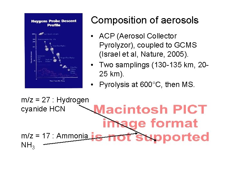 Composition of aerosols • ACP (Aerosol Collector Pyrolyzor), coupled to GCMS (Israel et al, Composition of aerosols • ACP (Aerosol Collector Pyrolyzor), coupled to GCMS (Israel et al,