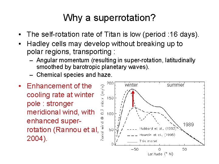 Why a superrotation? • The self-rotation rate of Titan is low (period : 16 Why a superrotation? • The self-rotation rate of Titan is low (period : 16