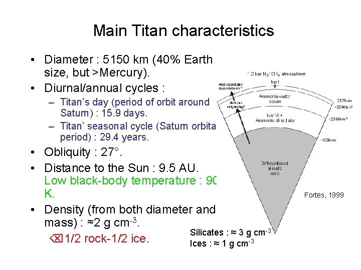Main Titan characteristics • Diameter : 5150 km (40% Earth size, but >Mercury). • Main Titan characteristics • Diameter : 5150 km (40% Earth size, but >Mercury). •