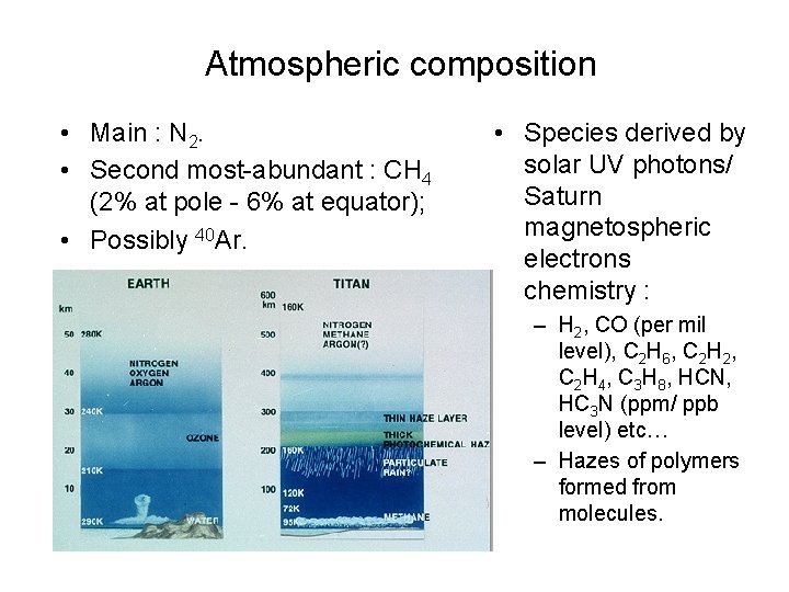 Atmospheric composition • Main : N 2. • Second most-abundant : CH 4 (2% Atmospheric composition • Main : N 2. • Second most-abundant : CH 4 (2%