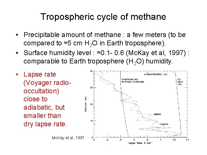 Tropospheric cycle of methane • Precipitable amount of methane : a few meters (to Tropospheric cycle of methane • Precipitable amount of methane : a few meters (to