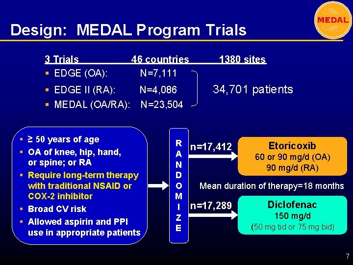 Design: MEDAL Program Trials 3 Trials § EDGE (OA): 46 countries N=7, 111 §