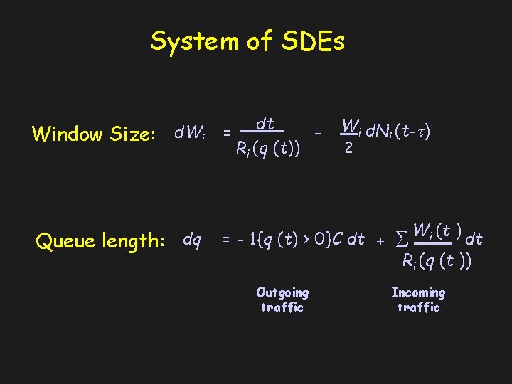 System of SDEs Window Size: d. Wi Queue length: dq = dt Ri (q