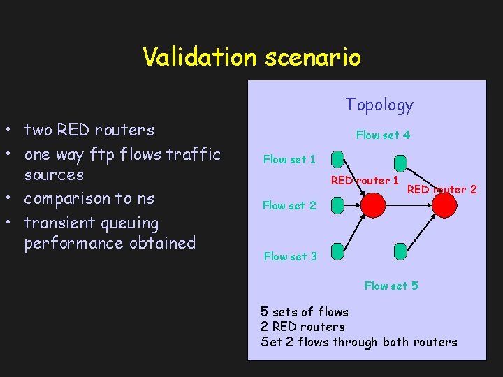 Validation scenario Topology • two RED routers • one way ftp flows traffic sources