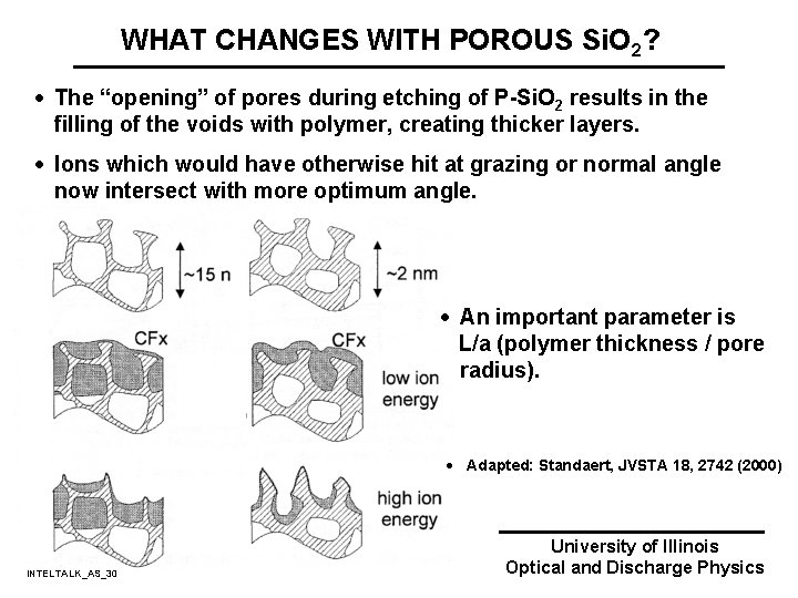 WHAT CHANGES WITH POROUS Si. O 2? · The “opening” of pores during etching