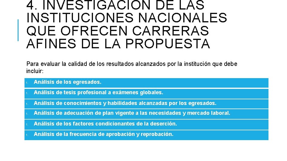 4. INVESTIGACIÓN DE LAS INSTITUCIONES NACIONALES QUE OFRECEN CARRERAS AFINES DE LA PROPUESTA Para