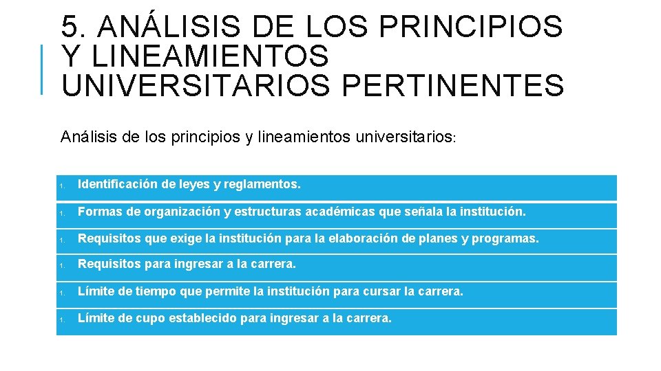 5. ANÁLISIS DE LOS PRINCIPIOS Y LINEAMIENTOS UNIVERSITARIOS PERTINENTES Análisis de los principios y