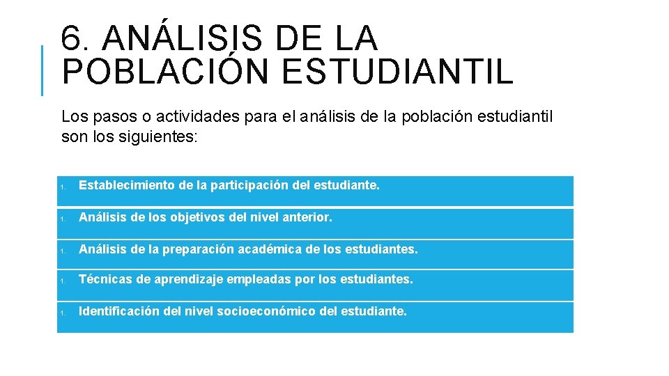 6. ANÁLISIS DE LA POBLACIÓN ESTUDIANTIL Los pasos o actividades para el análisis de