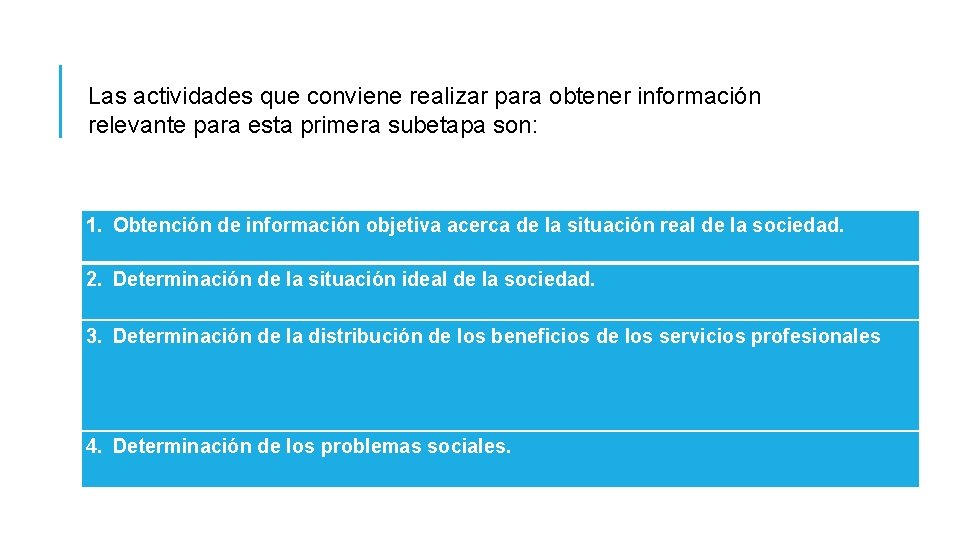 Las actividades que conviene realizar para obtener información relevante para esta primera subetapa son: