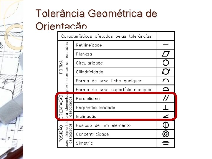 Tolerância Geométrica de Orientação 