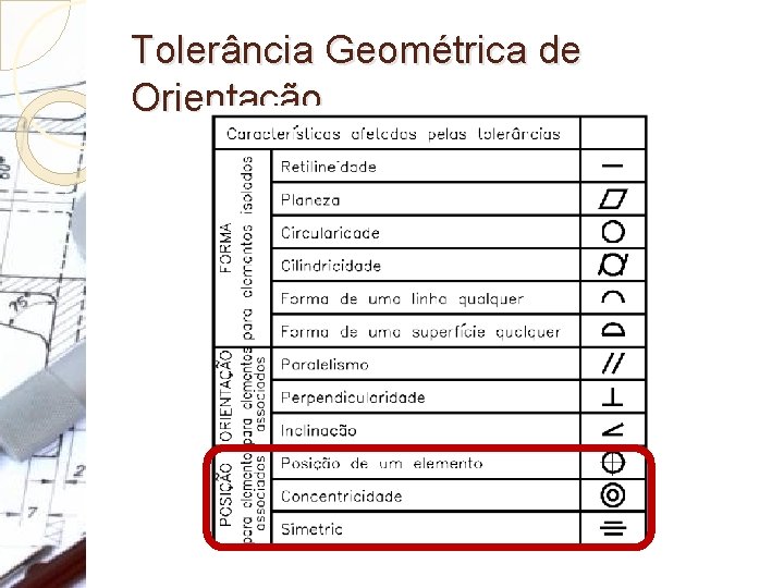 Tolerância Geométrica de Orientação 