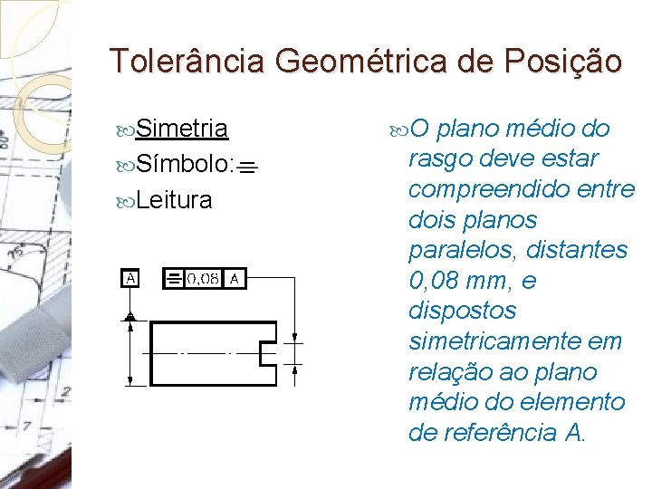 Tolerância Geométrica de Posição Simetria Símbolo: Leitura O plano médio do rasgo deve estar