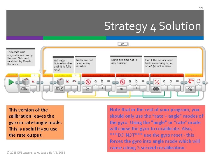 11 Strategy 4 Solution This version of the calibration leaves the gyro in rate+angle