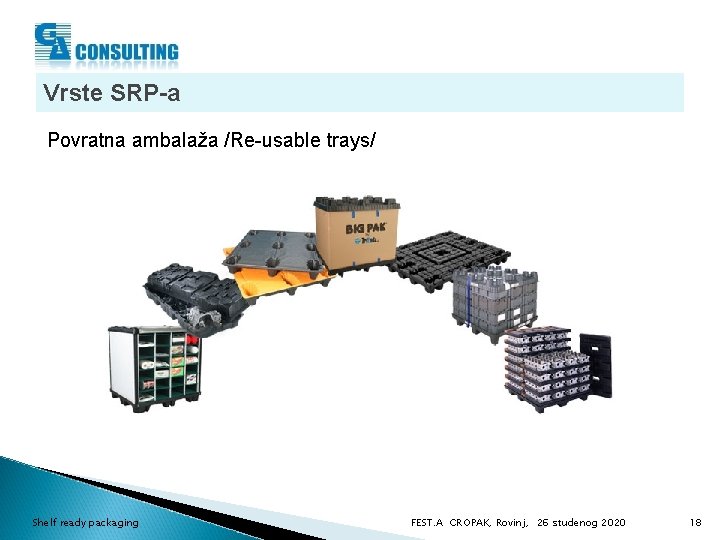 Vrste SRP-a Povratna ambalaža /Re-usable trays/ Shelf ready packaging FEST. A CROPAK, Rovinj, 26