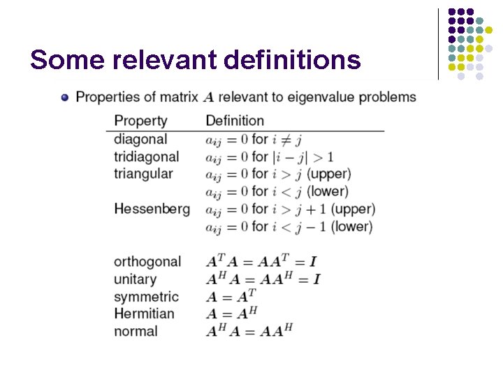 Some relevant definitions 