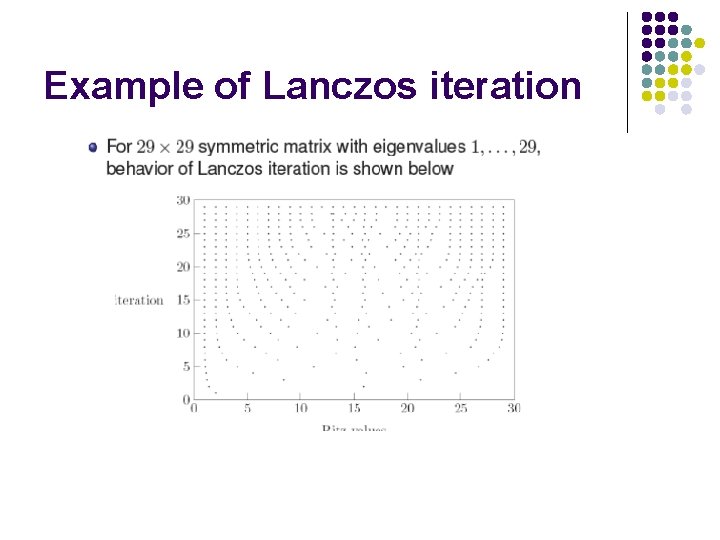 Example of Lanczos iteration 