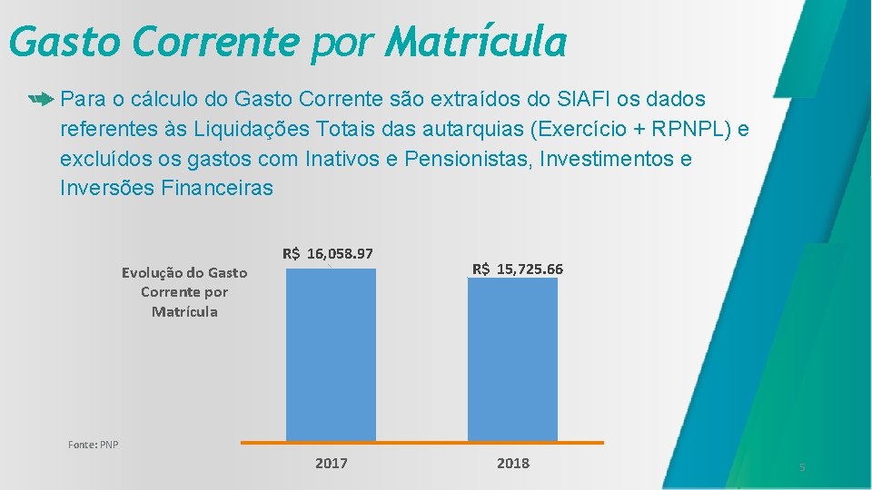Gasto Corrente por Matrícula Para o cálculo do Gasto Corrente são extraídos do SIAFI