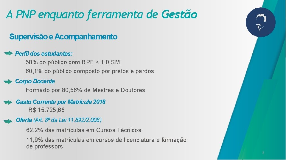 A PNP enquanto ferramenta de Gestão Supervisão e Acompanhamento Perfil dos estudantes: 58% do