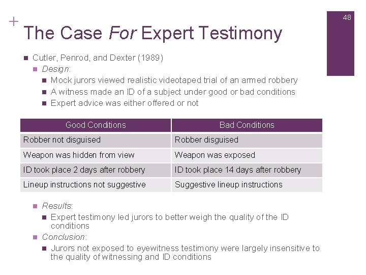 + 48 The Case For Expert Testimony n Cutler, Penrod, and Dexter (1989) n