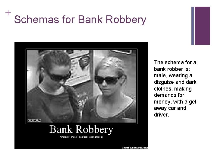 + Schemas for Bank Robbery The schema for a bank robber is: male, wearing