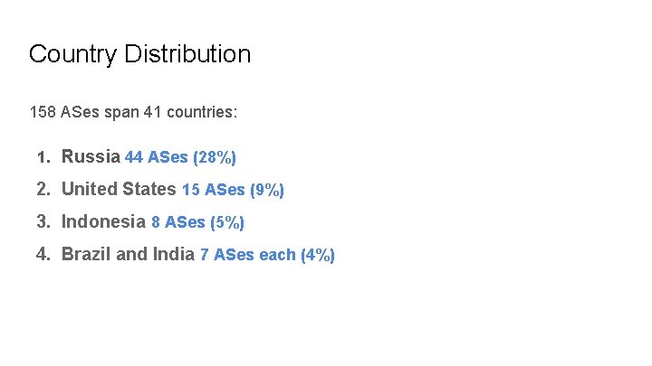 Country Distribution 158 ASes span 41 countries: 1. Russia 44 ASes (28%) 2. United