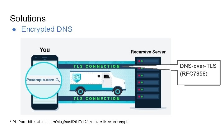 Solutions ● Encrypted DNS-over-TLS (RFC 7858) * Pic from: https: //tenta. com/blog/post/2017/12/dns-over-tls-vs-dnscrypt 