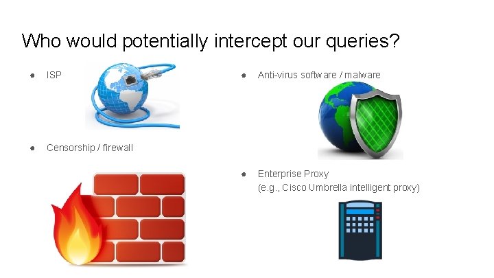 Who would potentially intercept our queries? ● ISP ● Censorship / firewall ● Anti-virus