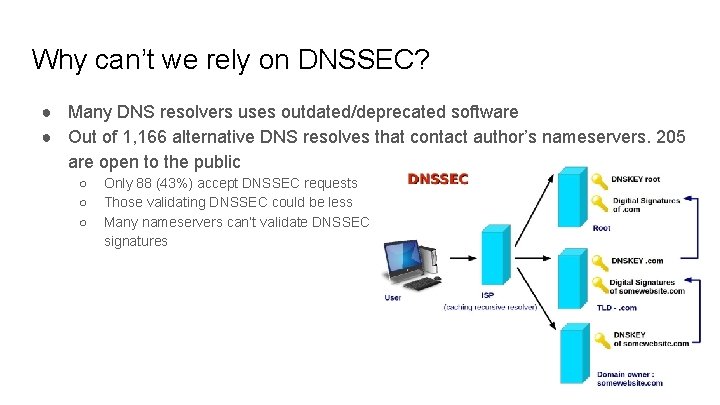 Why can’t we rely on DNSSEC? ● Many DNS resolvers uses outdated/deprecated software ●