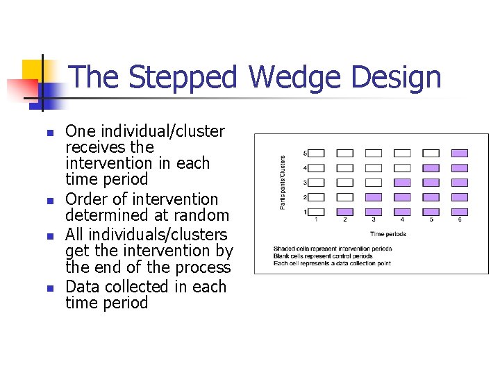 The Stepped Wedge Design n n One individual/cluster receives the intervention in each time