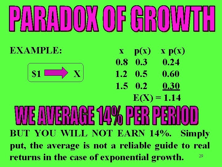 EXAMPLE: $1 X x 0. 8 1. 2 1. 5 p(x) x p(x) 0.