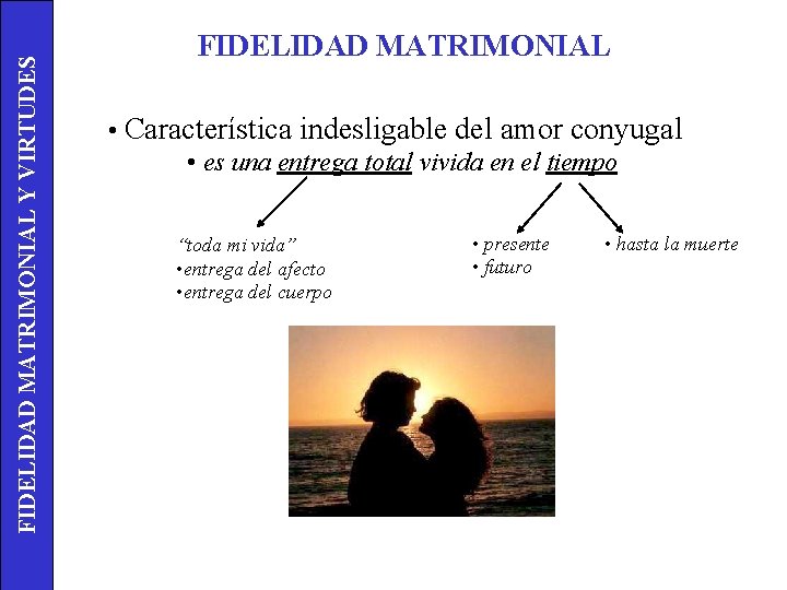 FIDELIDAD MATRIMONIAL Y VIRTUDES FIDELIDAD MATRIMONIAL • Característica indesligable del amor conyugal • es