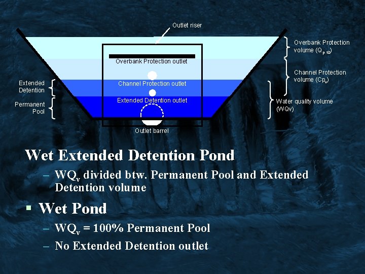 Outlet riser Overbank Protection volume (Qp-10) Overbank Protection outlet Extended Detention Permanent Pool Channel