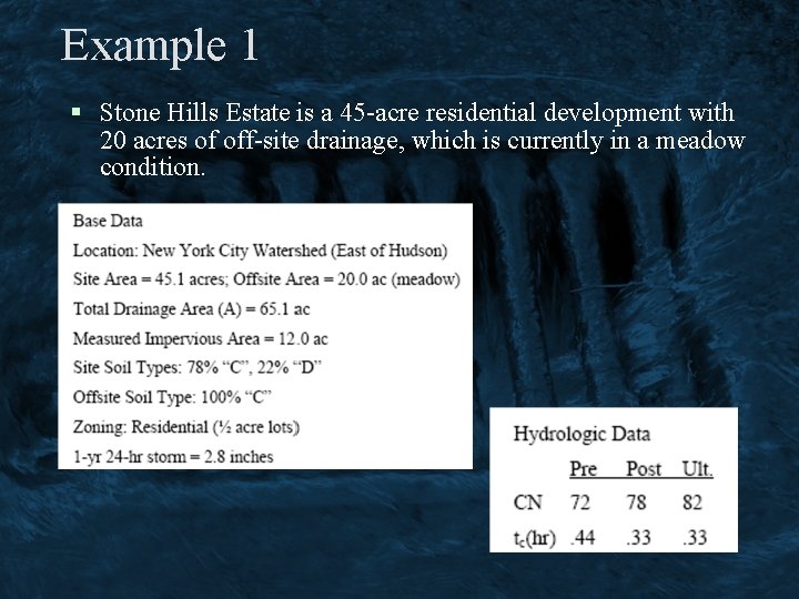 Example 1 § Stone Hills Estate is a 45 -acre residential development with 20