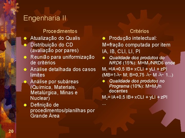 Engenharia II ® ® ® 20 Procedimentos Atualização do Qualis Distribuição do CD (avaliação