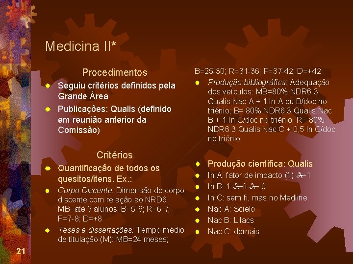 Medicina II* Procedimentos Seguiu critérios definidos pela Grande Área ® Publicações: Qualis (definido em